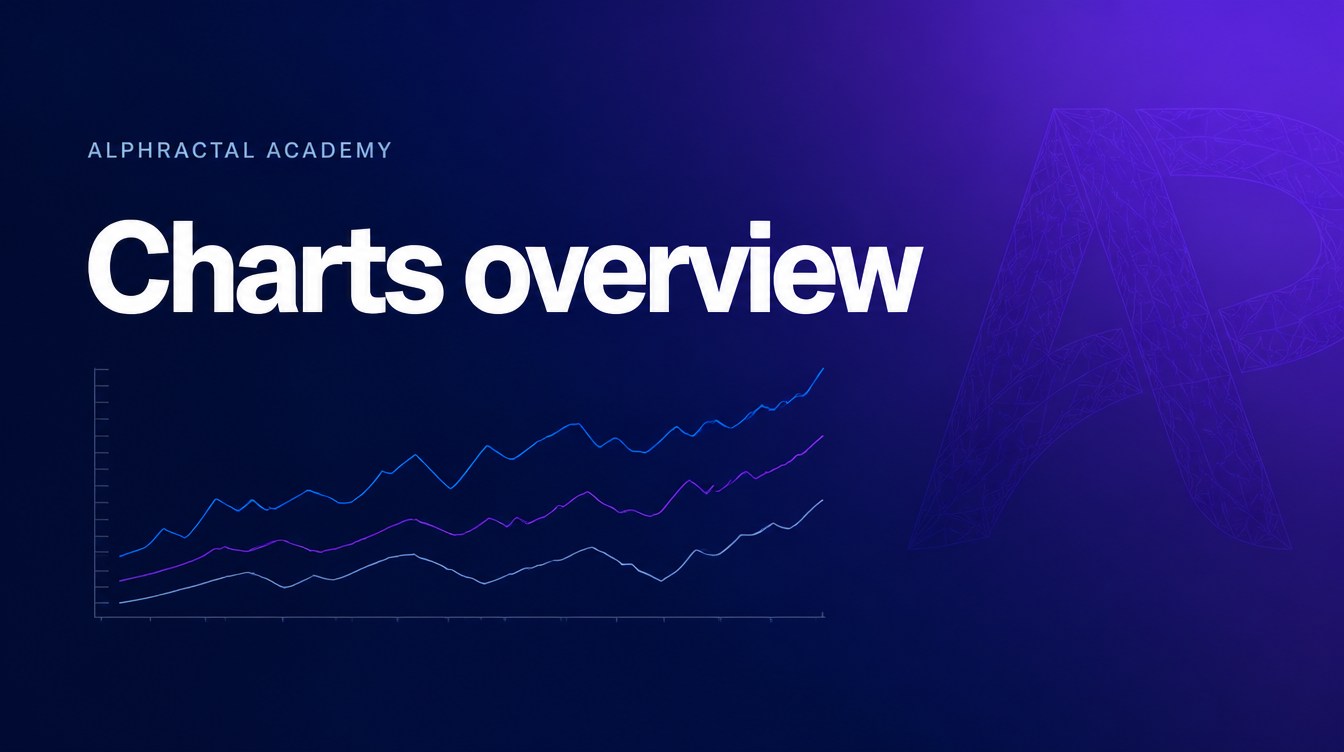 Charts overview