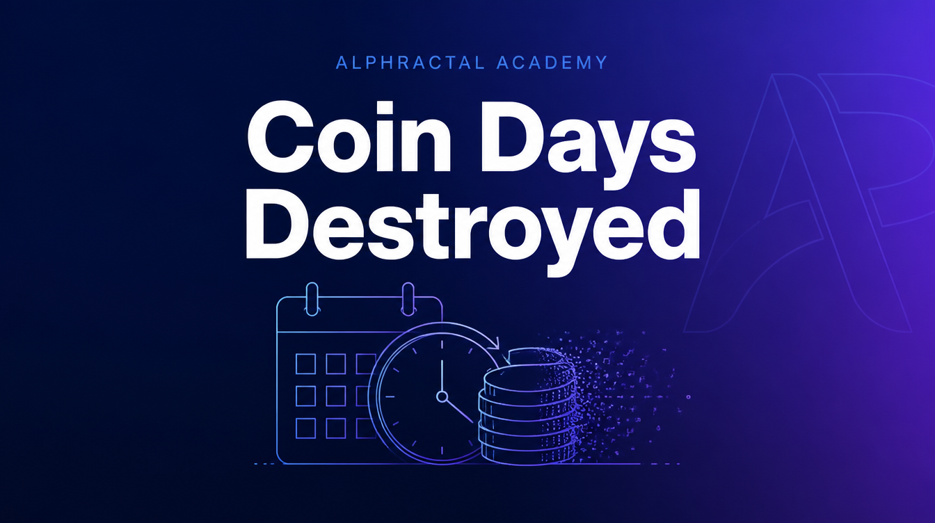 Coin Days Destroyed (CDD)