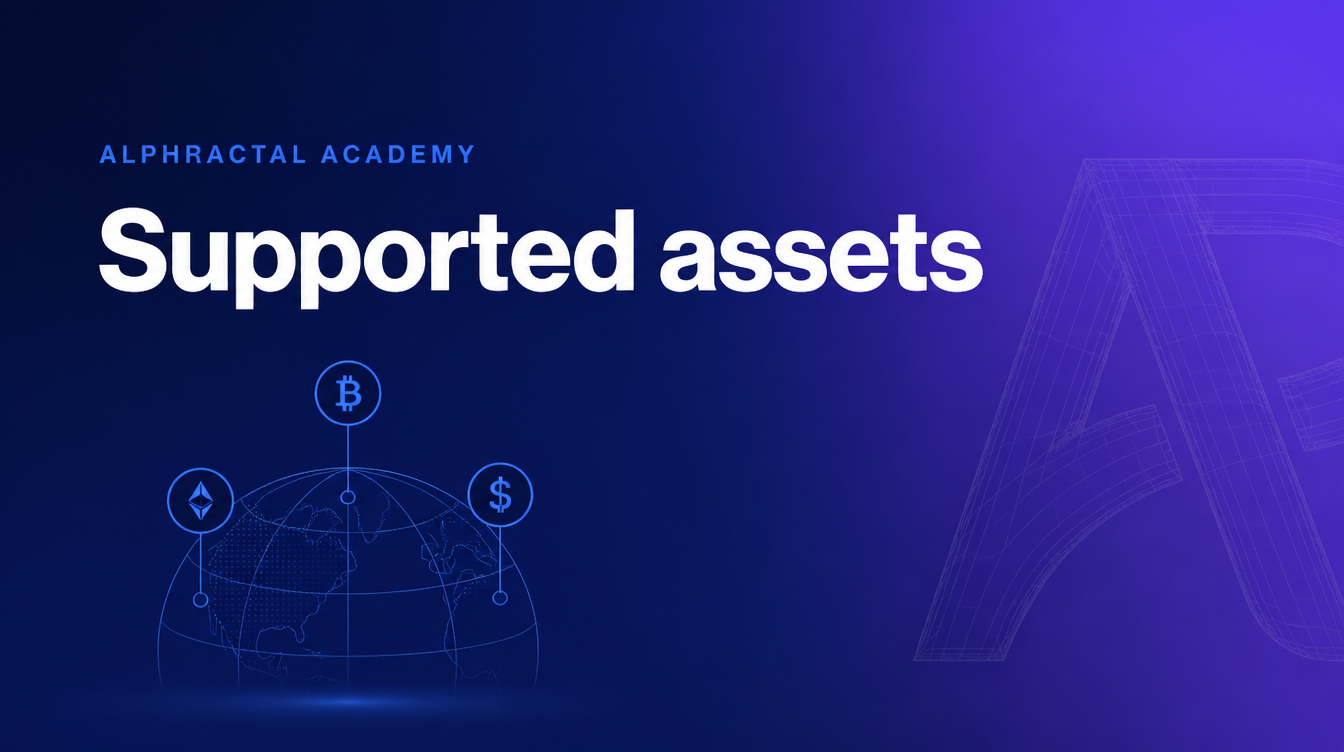 Supported assets