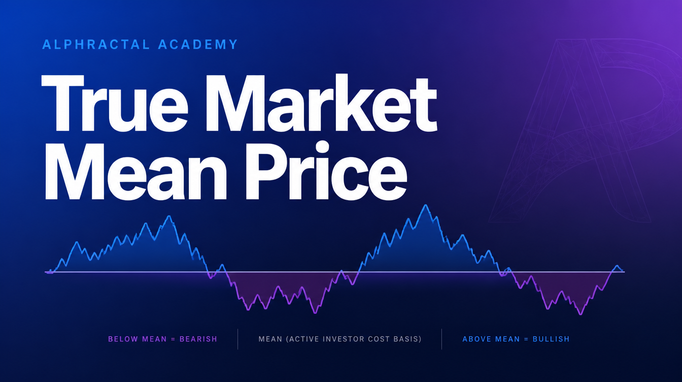 True Market Mean Price (TMMP)